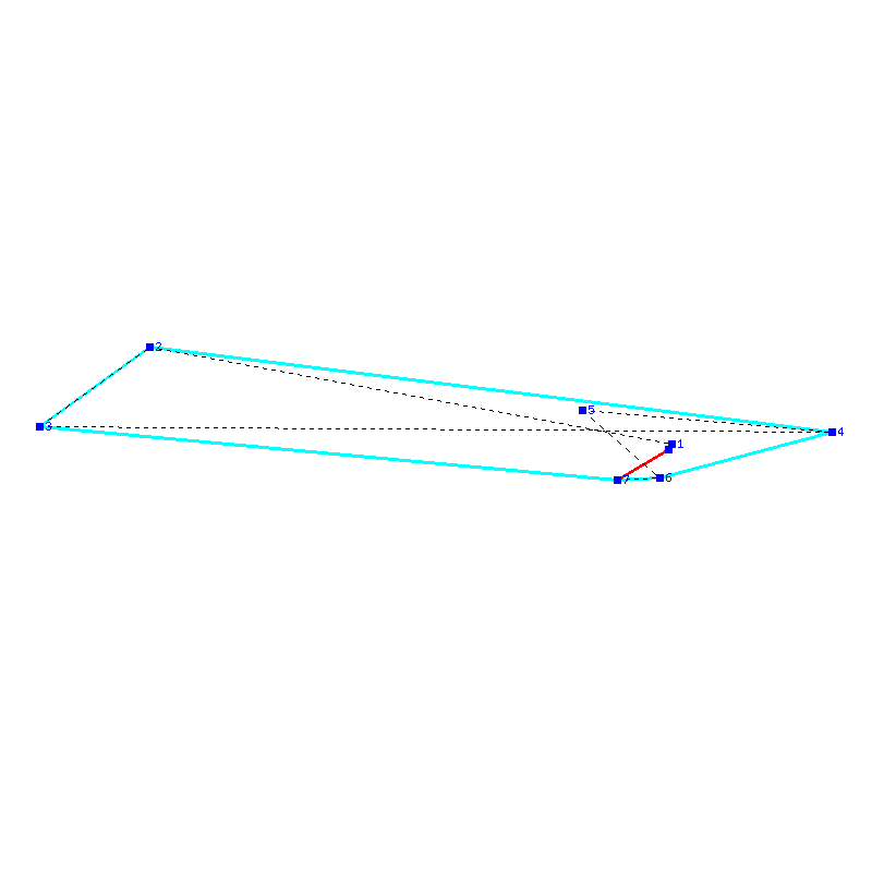 Flugauswertung